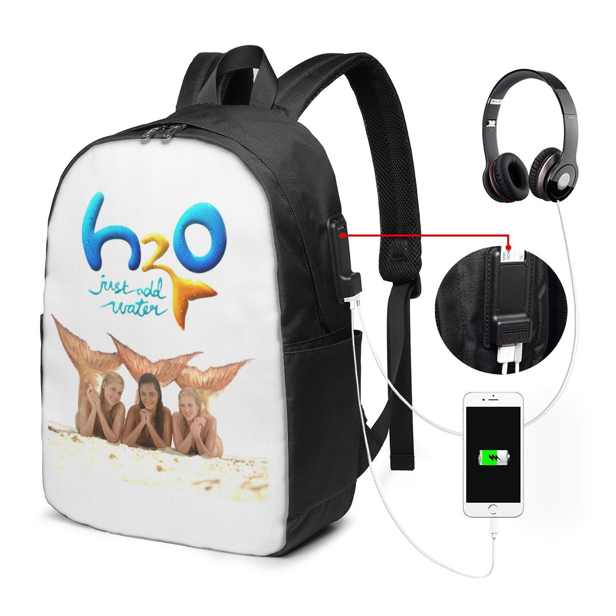 Cartoon Anime H2O Just Add Wat - Anime & Cosplay Expo Acx 2025 recension och pris